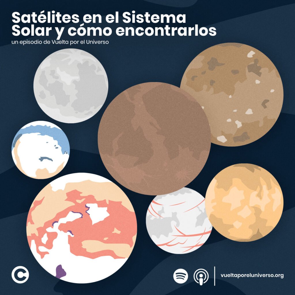 Portada del tercer episodio del podcast de Vuelta por el Universo, con las siete lunas más grandes del Sistema Solar ilustradas.