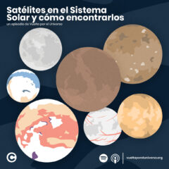 Portada del tercer episodio del podcast de Vuelta por el Universo, con las siete lunas más grandes del Sistema Solar ilustradas.